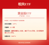 <b>证券之星估值分凰航运盈利能力一般</b>