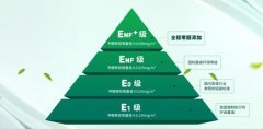 字化设想东西(如CAD、CAM)取AI设想系统的普及